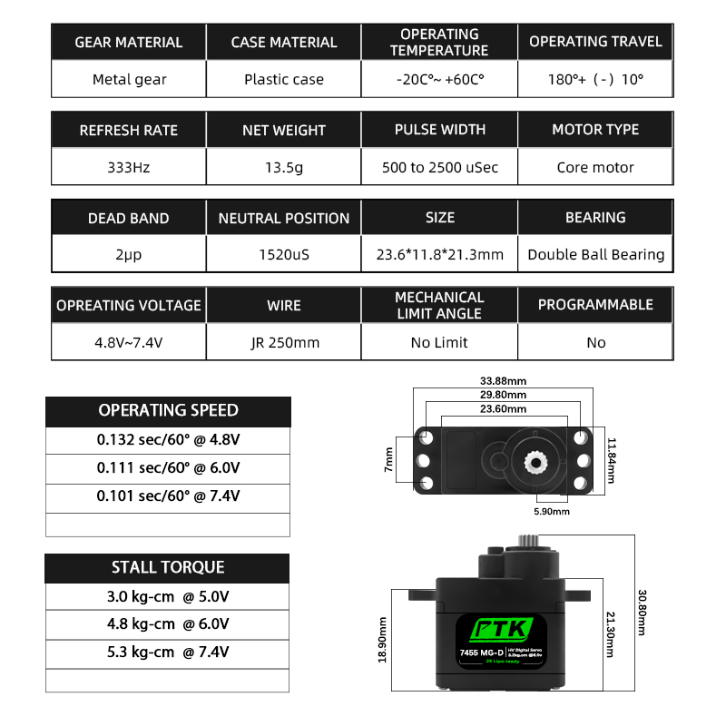 PTK 7455MG-D servo 12g Digital - Rc Helicopter Servo ulasan dan harga