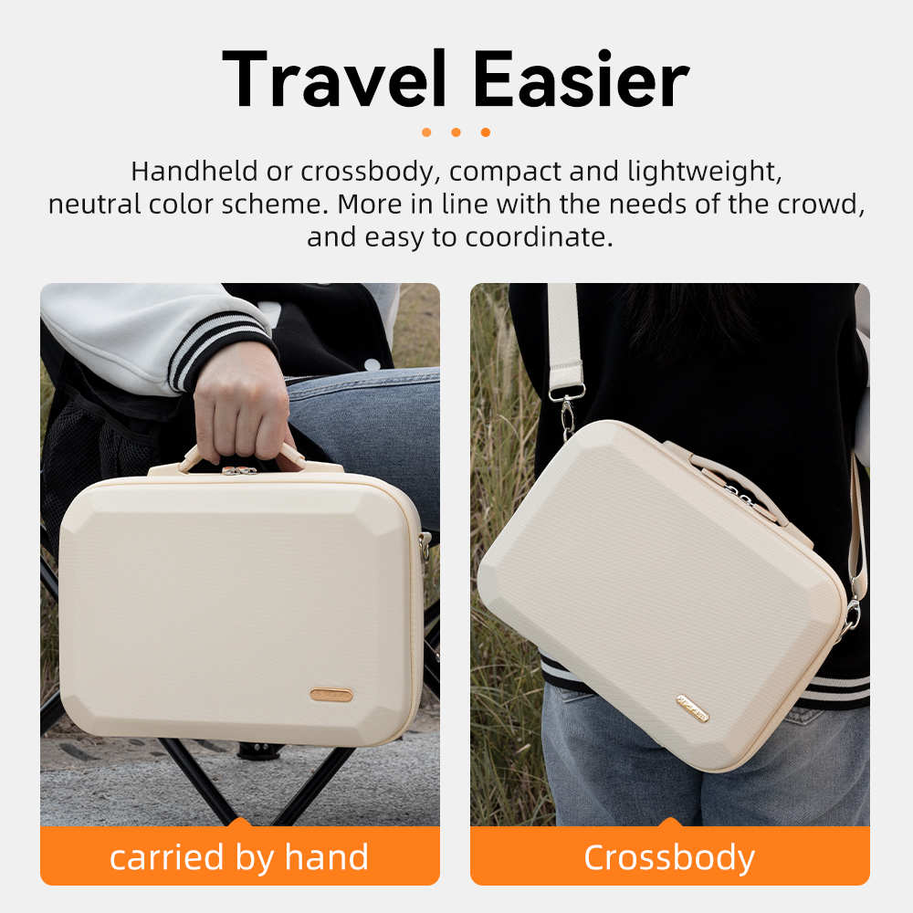 Tas Penyimpanan untuk DJI Neo  - Rc Helicopter Bag ulasan dan harga